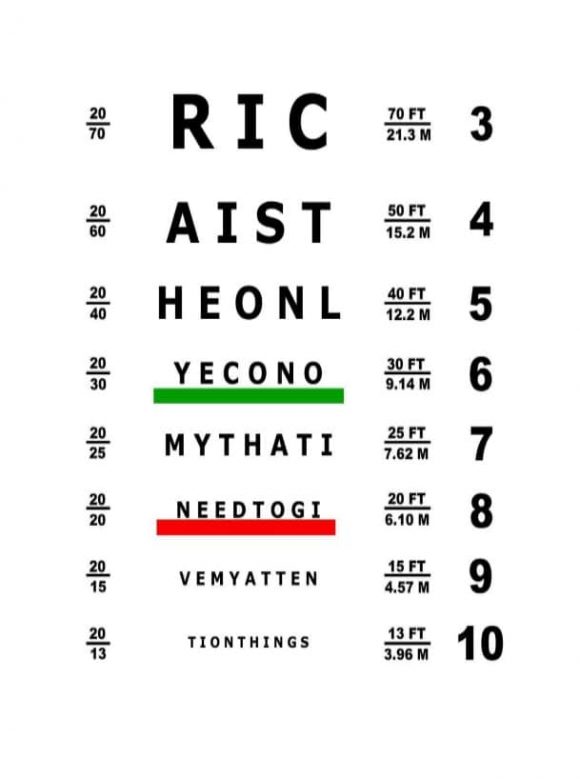 Eye Chart Printable Pdf