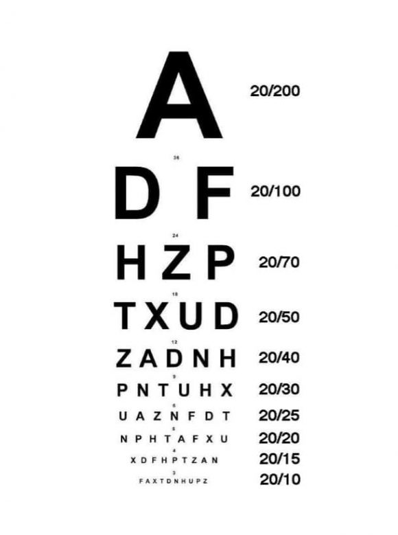 Free Printable Eye Chart Vision Test