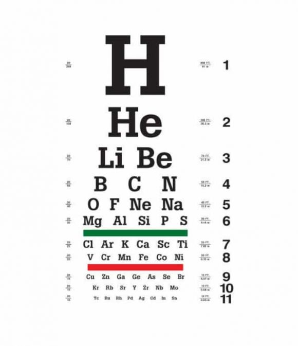 50 Printable Eye Test Charts - Printable Templates