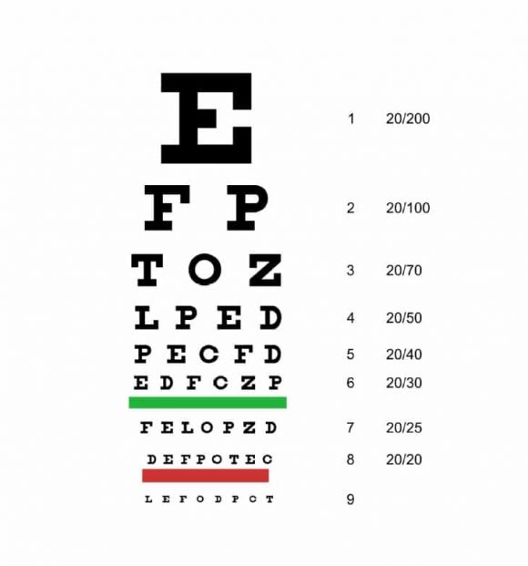 Printable Handheld Snellen Eye Chart