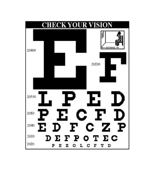 Defpotec Eye Chart