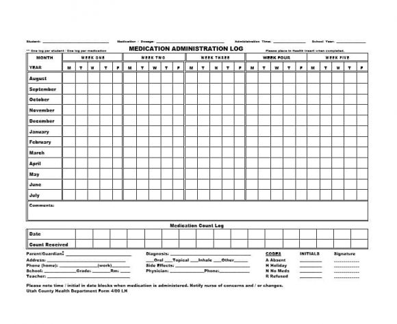 Medication Chart Template Free Download from printabletemplates.com
