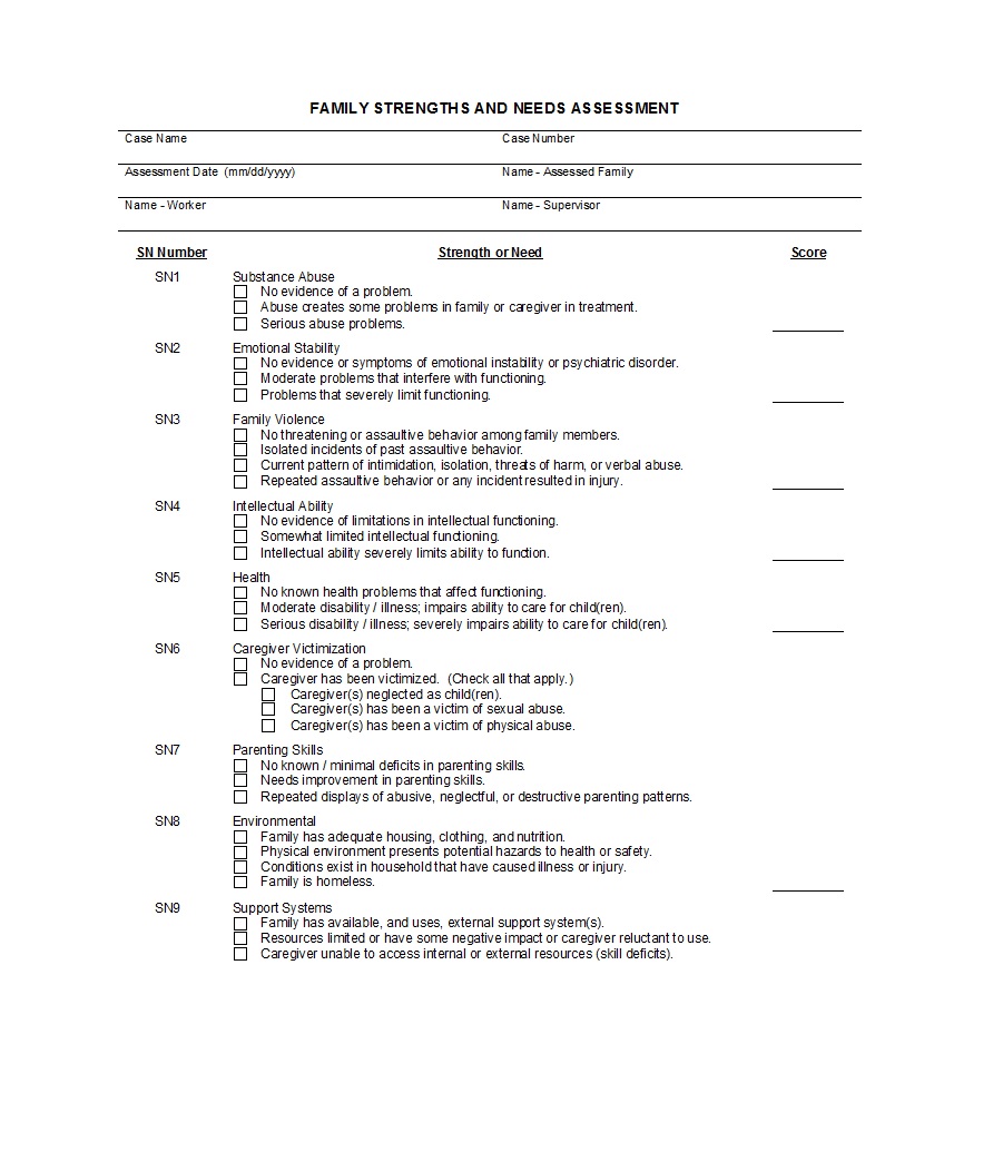 50 Needs Assessment Templates & Examples - Printable Templates