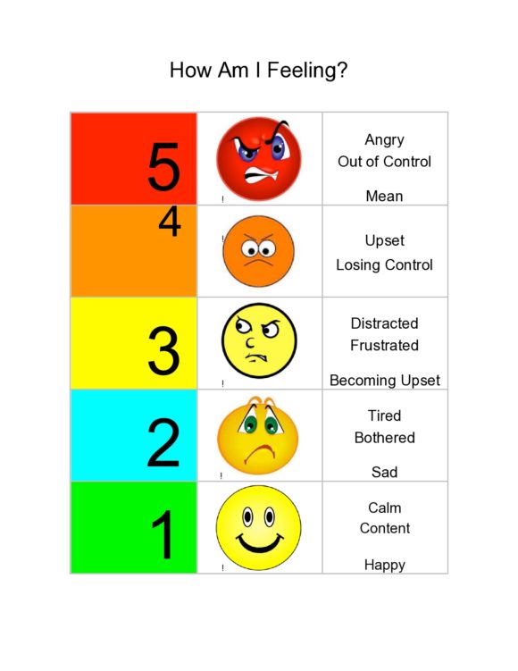 Free Printable Feelings Chart For Preschoolers FREE PRINTABLE TEMPLATES