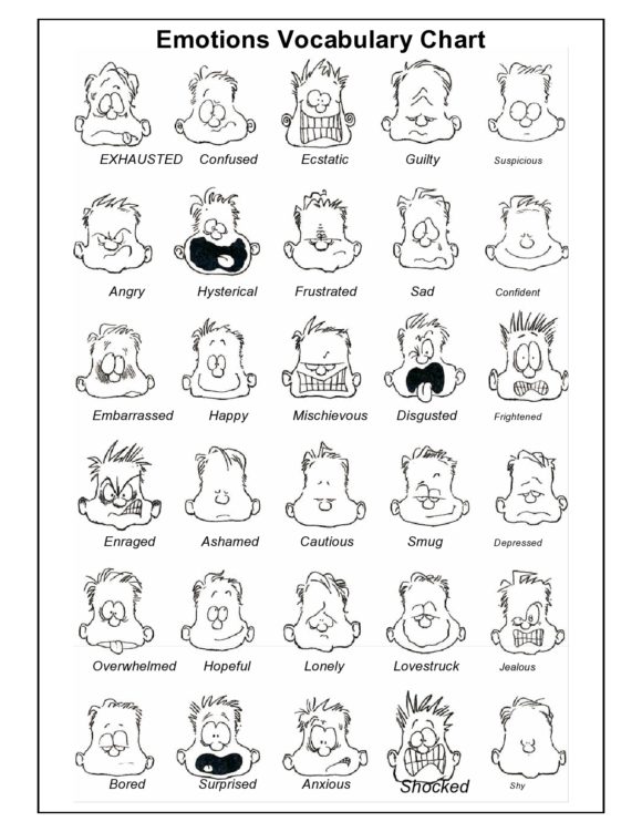 emotions faces for kids printable