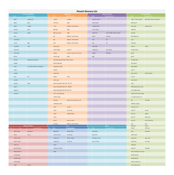 grocery list template 20