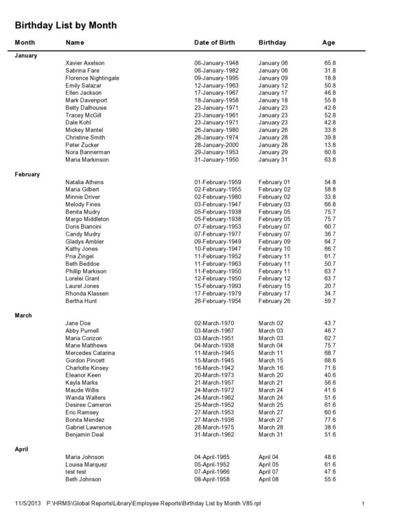 37 Free Birthday List Templates (& Calendars) - PrintableTemplates