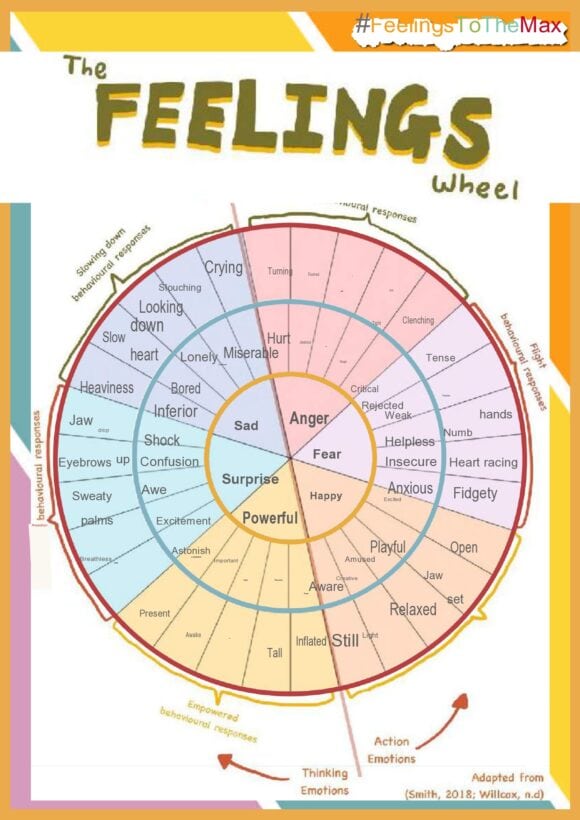 feelings wheel 12