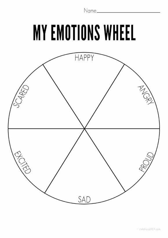 feelings wheel 38