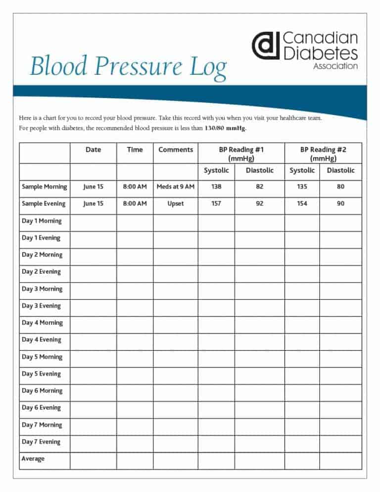 blood pressure chart template excel