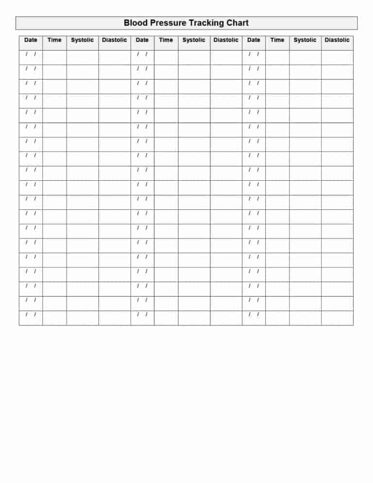 Blood Pressure Chart Template Excel