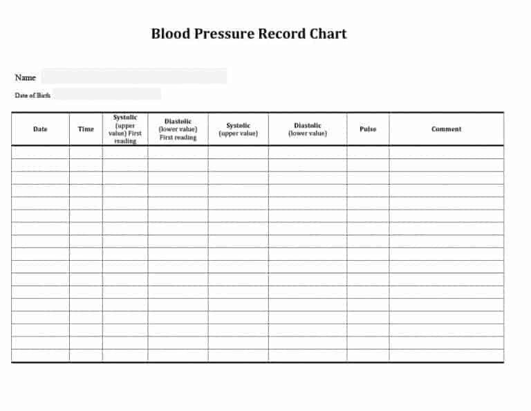 Keep Track Of Blood Pressure Chart