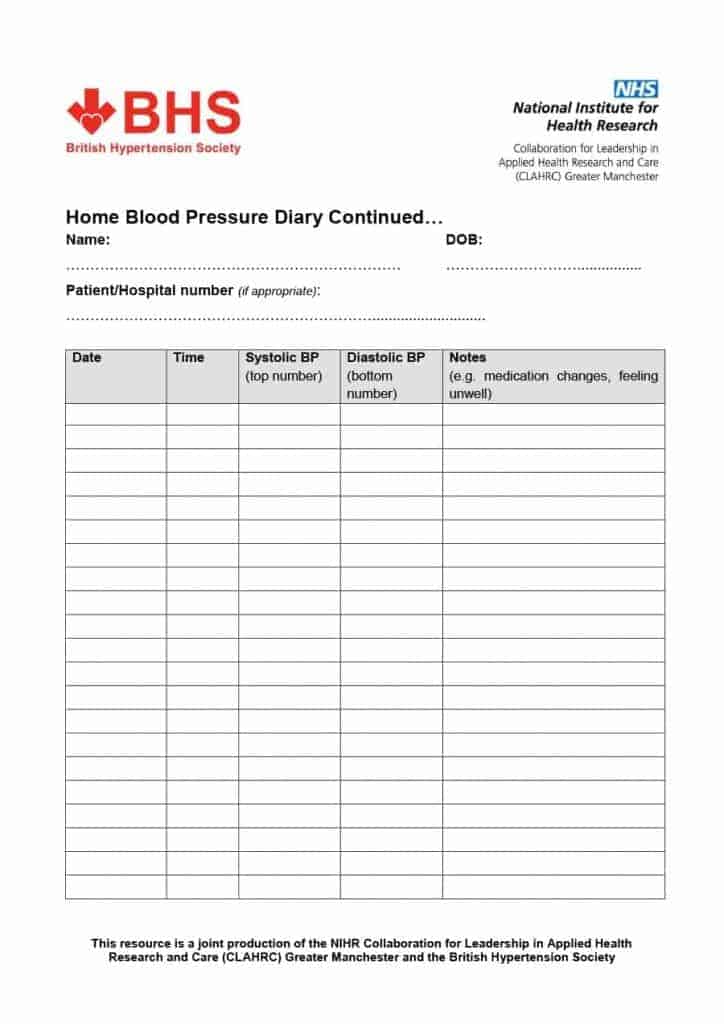 printable blood pressure recording chart