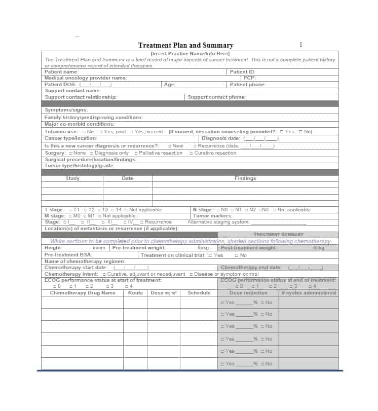 35 treatment plan templates mental dental chiropractic